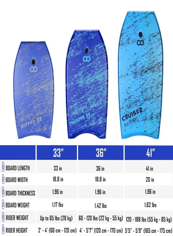 WOOWAVE Bodyboard 33-inch/36-inch/41-inch Super Lightweight Body Board with Coiled Wrist Leash, Swim Fin Tethers, EPS Core and Slick Bottom, Perfect Surfing for Kids Teens and Adults（33 inch, Blue） - Image 4
