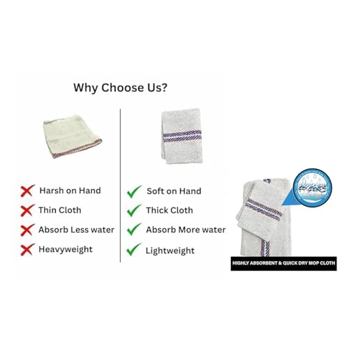 Mappa Pure Cotton White Floor Cleaning Pocha – Pack of 2 | 10x Absorption | 400 GSM | Large 32x32 inch | Reusable & Washable Mop Cloth for Sweeping, Mopping & Dusting - Image 3