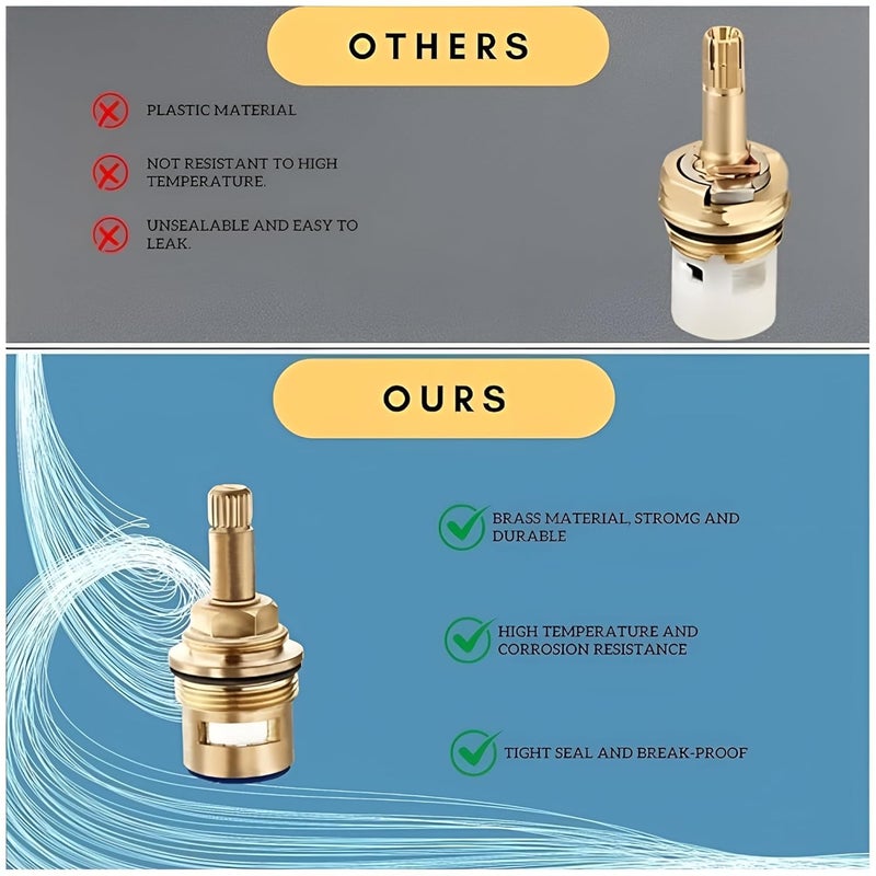 NEW WARE NEW WARE Brass Ceramic Disc Cartridge Ess Trend Type Quarter Turn 12 for Bathroom Kitchen Tap Faucet Valve Hot and Cold Pack of 2 - Image 4