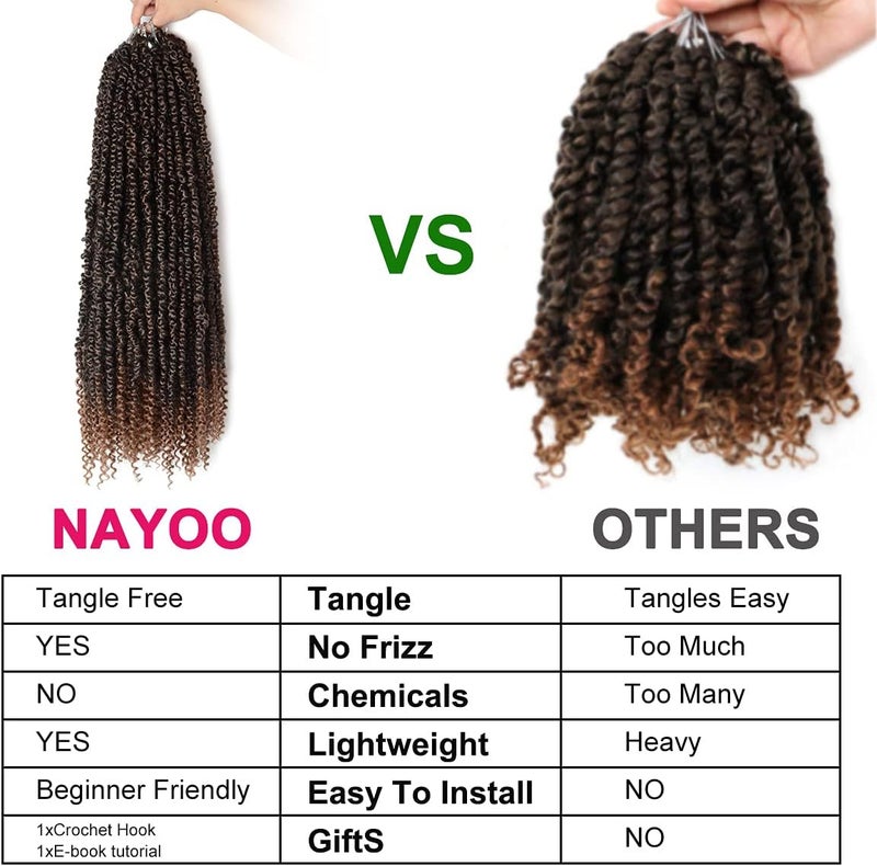 NAYOO Passion Twist Hair - 8 Packs 24 Inch Passion Twist Crochet Hair For Black Women, Crochet Pretwisted Curly Hair Passion Twists Synthetic Braiding Hair Extensions(24 Inch 8 Packs, T30) - Image 5