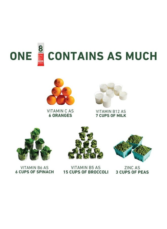 8Greens - Daily Greens Powder Sticks Vegan Super Greens Powder & Multi Vitamins Supplements (Pack Of 15 Sticks) (Watermelon Cucumber) - Image 1