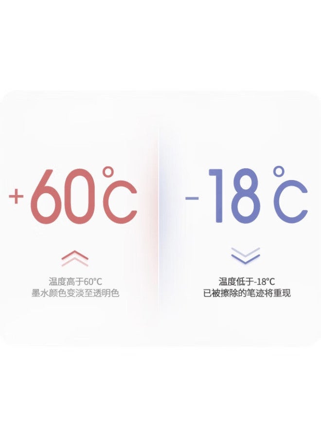 Pilot New Three-Color Retractable Erasable Pen, Gel Pen For Journaling, Students, And Office Use, Lkfbs-60Ef 0.5Mm Light Pink Barrel, Single Pen - Image 3