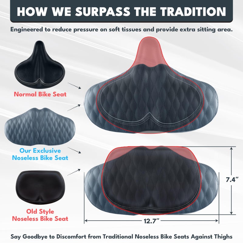 X WING New-Age Noseless Bike Seat Cushion for Men & Women - Extra Padding & Wide - Suitable for City, Electric, Stationary Bikes - Compatible with Peloton Bikes â€“ Wide Winged Bike Seat with Cushion - Image 2