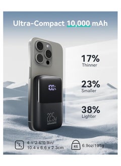 INIU Power Bank | 22.5W USB-C 10,000mAh Portable Charger | PD3.0 QC4.0 Fast Charging Battery Pack | 3 Output Phone Charger for iPhone 16/15/14/13/12/11/8/X Pro Max, Samsung S22, Google, AirPods, iPad  - Image 3