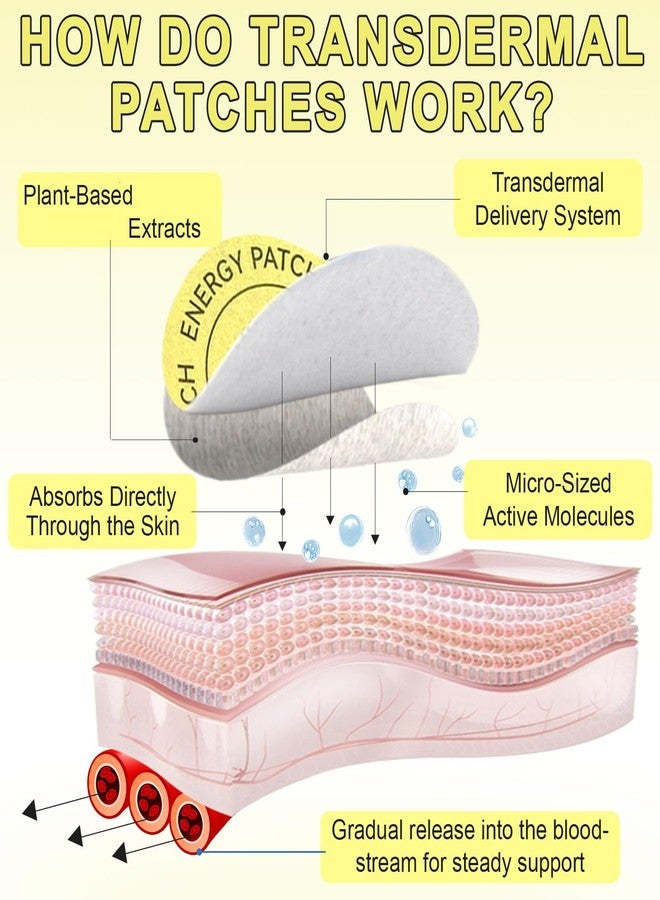 Arkture Energy Patches, Plant-Based Formula Patch for Women Men, 30 Patches - Image 4