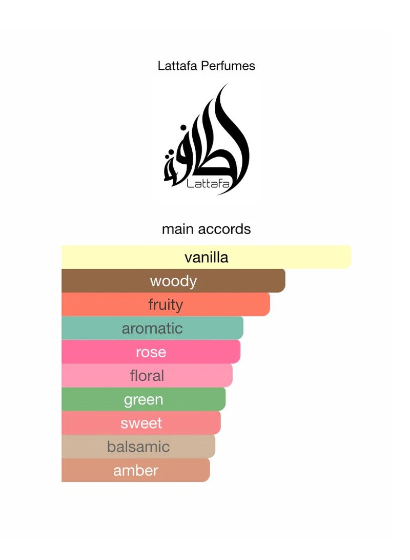 لطافة عطر لا كولكشن دانتيكيتس 1910  او دو بيرفيوم للجنسين ( مستوحي من عطر وان مليون الكسير )  - 100 مل - Image 3