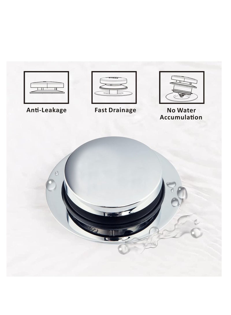 SYOSI Universal Tip Toe Bath Drain Stopper and Cover, Bathtub Drain Stopper, Replaces Lift and Turn, Tip-Toe and Trip Lever drains for Tub, EZ Installation and Clearing, Easy Installation (Chrome Plated) - Image 4