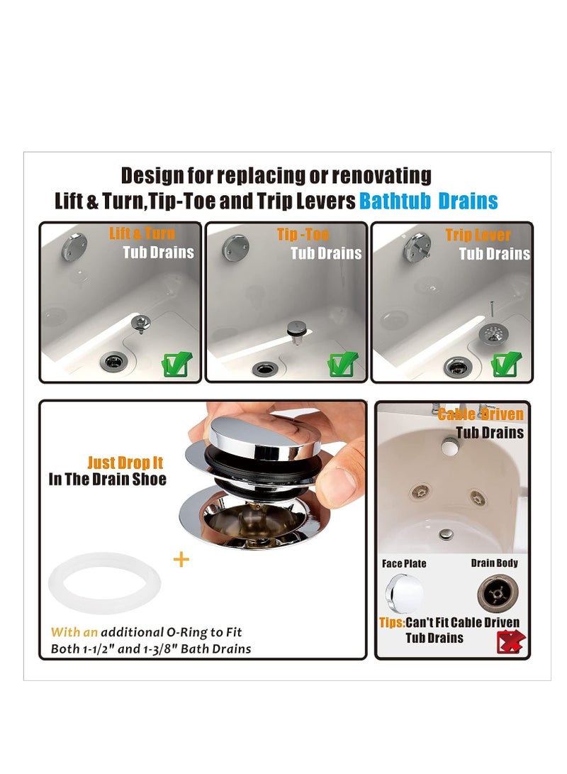 SYOSI Universal Tip Toe Bath Drain Stopper and Cover, Bathtub Drain Stopper, Replaces Lift and Turn, Tip-Toe and Trip Lever drains for Tub, EZ Installation and Clearing, Easy Installation (Chrome Plated) - Image 2
