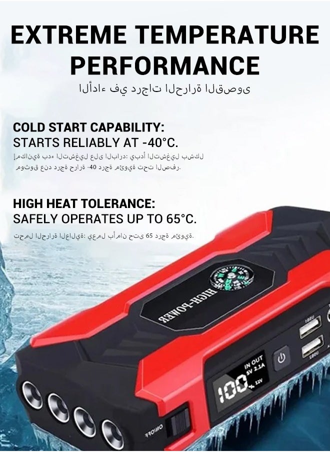 spa luxetique Car Jump Starter 28000mah Water-Resistant Jump Starter Battery Pack, Battery Jumper Starter Portable 200W,12V/1A, LED Light  - Image 5