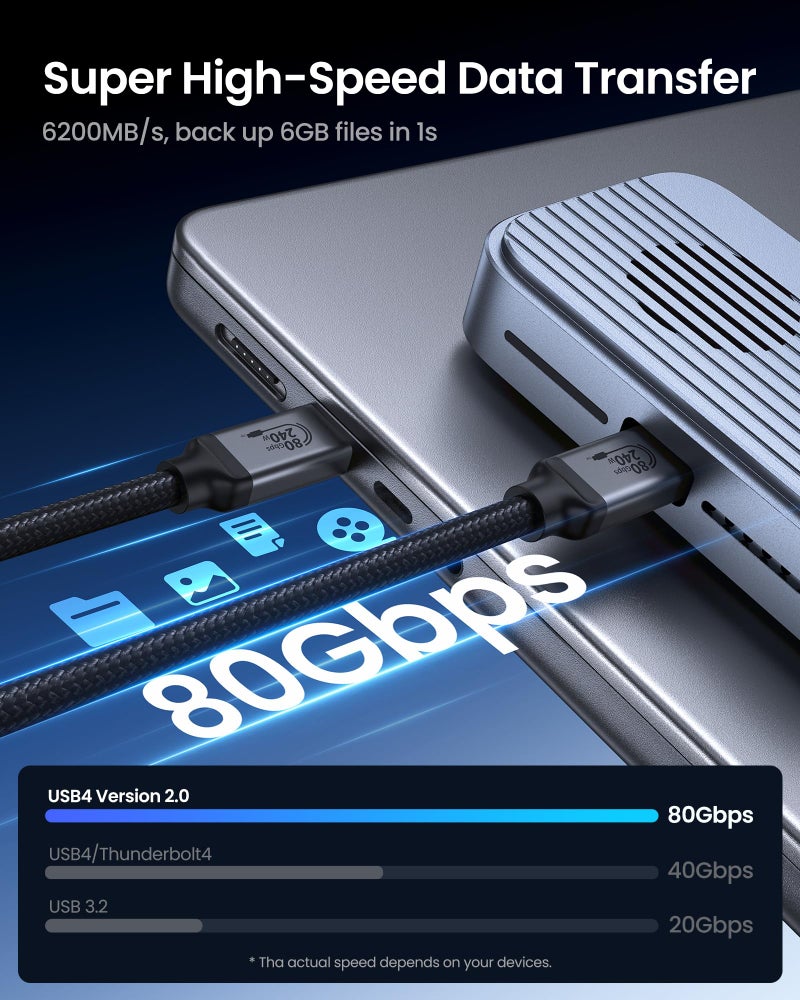 Silkland USB-IF Certified USB 4 for Thunderbolt 5 Cable 80Gbps, 120Gbps for Dual 8K, 240W PD3.1 Charging, Braided USB C Video Cable Compatible for Thunderbolt 4, MacBook, iPhone 17/16, Mac mini, 5FT - Image 2
