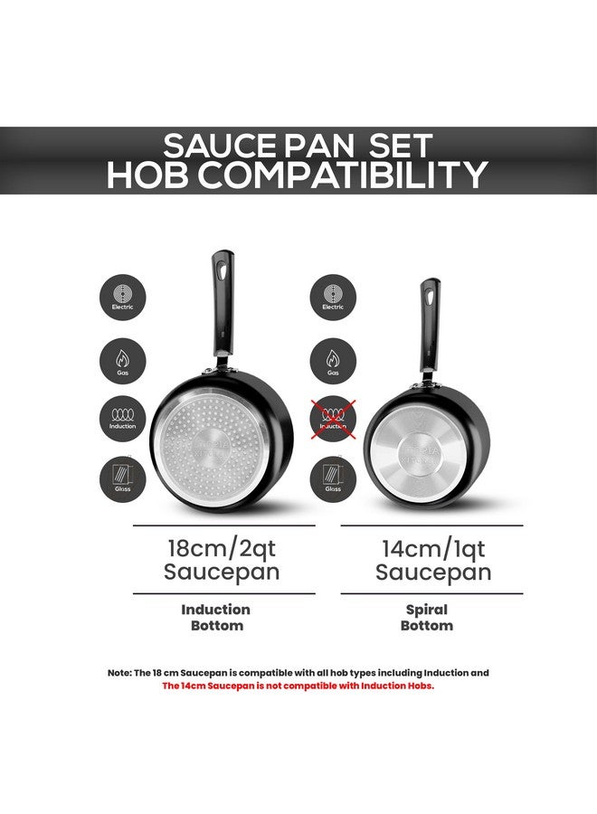 Utopia Kitchen طقم قدر الطبخ غير اللاصق من يوتوبيا مع أغطية، 1 لتر و 2 لتر، طقم قدور متعددة الاستخدامات للمنزل أو المطبخ أو المطعم، رمادي وأسود - Image 3