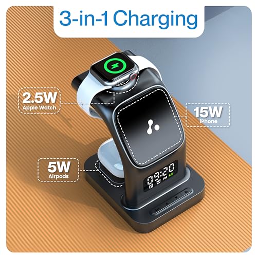 Ambrane 22.5W Magnetic Magsafe 3In1 Wireless Charger for 16/16 +/16 Pro/16 Pro Max, iPhone 15/15 Plus/15 Pro/15 Pro Max, 14/13/12, Airpods 3rd/2nd gen, Series 9/8/7/6/5/4/SE (Aerosync Trio -Black) - Image 2