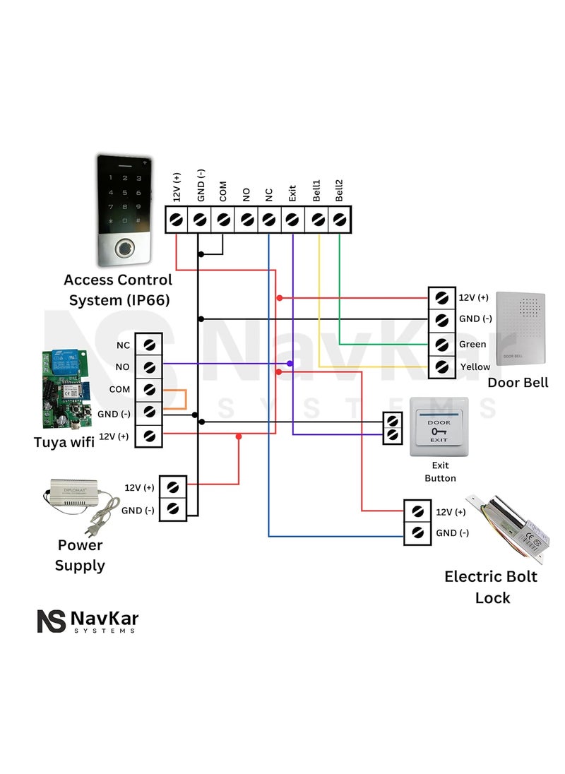 NAVKAR SYSTEMS NAVKAR SYSTEMS Weatherproof Biometric Card Access Control Drop Bolt Lock with WiFi Receiver  - Image 5