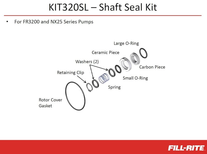 FILL RITE KIT320SL Kit, 3200 Series, Shaft Seal Kit - Image 3
