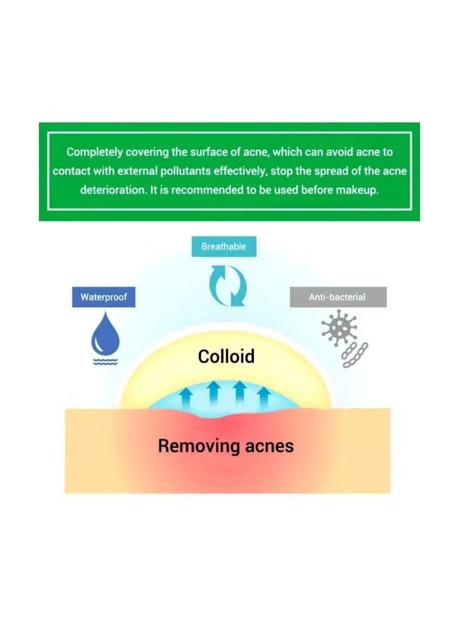 ORiTi 22-Piece Invisible Acne Pimple Patch Set Clear - Image 4