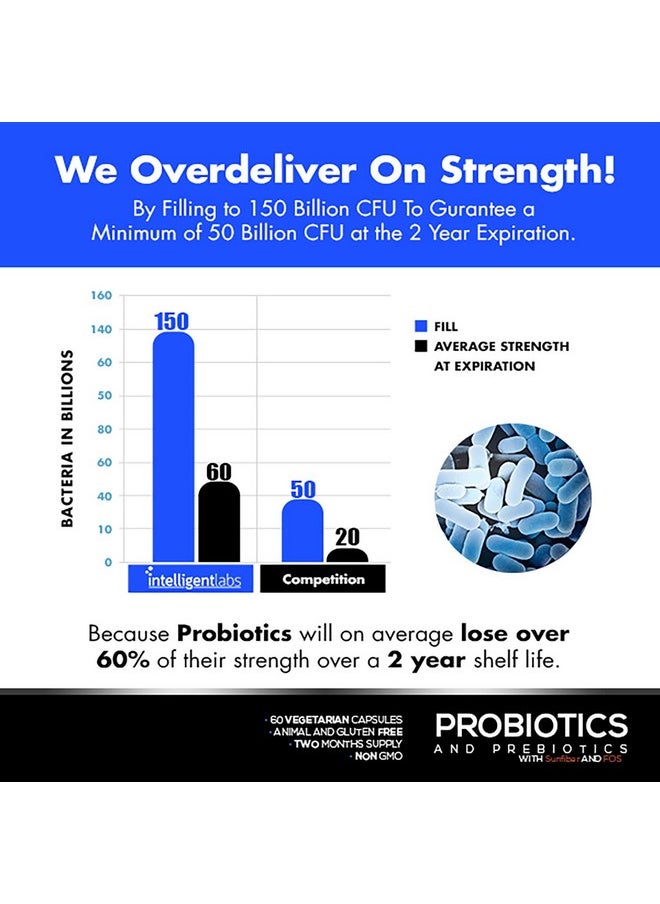 Intelligent Labs - 50 Billion Cfu Probiotic With Prebiotics No Refrigeration Needed With Sunfiber And Fos For 10X More Effectiveness 2 Months Supply Per Bottle - Image 1