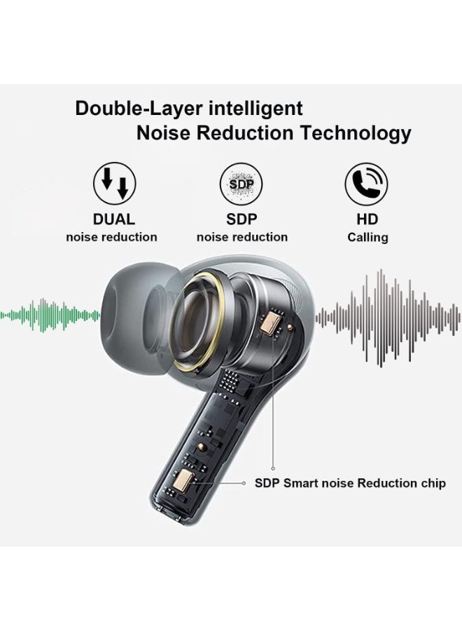 Wireless Earbuds Headphones with IPX7 Waterproof Bluetooth Earbuds Earphones Headphones with Hi-Fi Stereo Sound Wireless Earphones with Mic 30H Playtime Fast Charge for Android iOS Phone PC Mac - Image 2