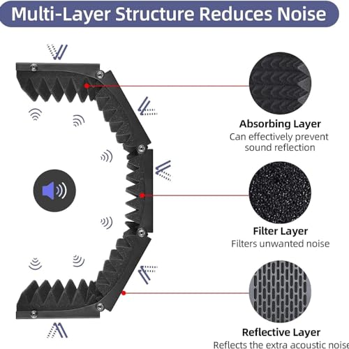 TECHBLAZE 5-Panel Microphone Isolation Shield – Vocal Booth Reflection Filter for Home Studio, Podcasting, Singing, and Professional Studio Recording - Image 2