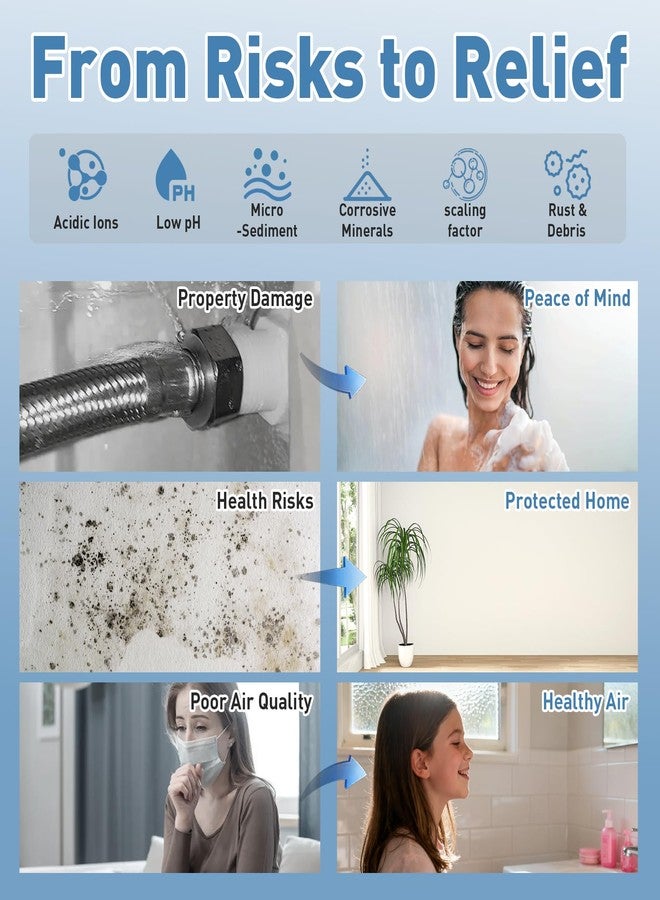 yes dre Condensate Neutralizer Kit, Compatible with Rinnai High-Efficiency Boilers & Tankless Heaters, Acidic Condensate Neutralizer with Transparent Inspection Window, Prevents Pipe Corrosion - Image 5