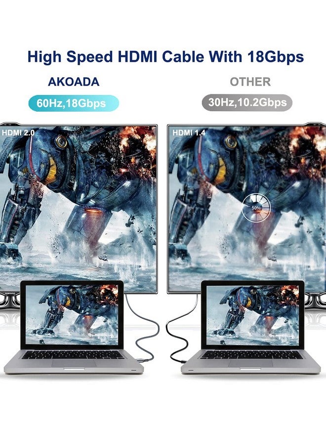 AkoaDa 4K Hdmi Cable 30Ft 18Gbps High Speed Hdmi 2.0 Nylon Braided Cable 4K@60Hz Ultra Hd 2K 1080P Arc Compatible With Roku Tv Fire Tv Pc Ps5 Ps4 Xbox Monitor - Image 5