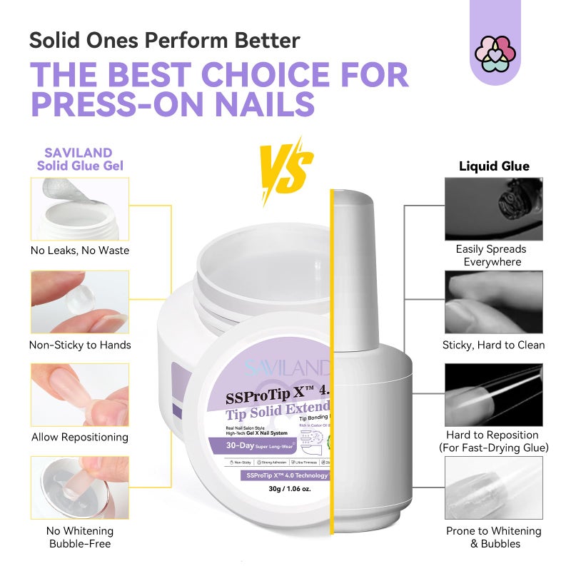 SAVILAND 30g Solid Nail Glue Gel: 30-Day Long Wear 2025 Gel Nail Glue Solid Gel Strong Adhesive for False Tips 3D Sculpture U V Nail Enthusiasts Home DIY - Image 2