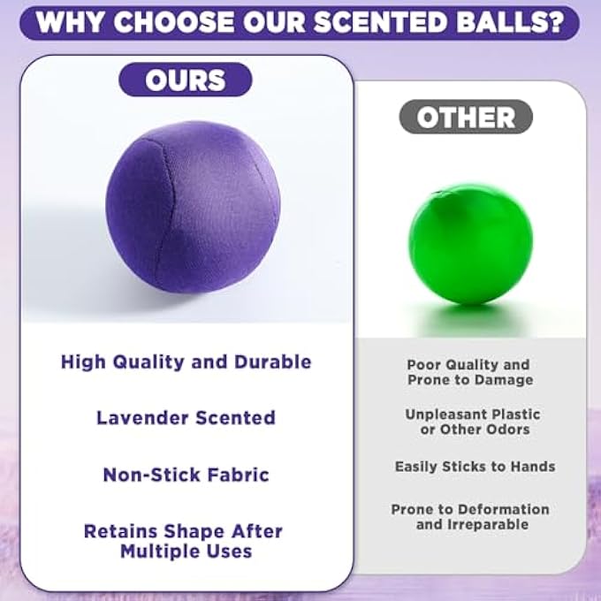 Bornerwhite 6 Pack Lavender Scented Stress Balls Fidget Toys for Adults Anxiety Stress Relief Hand Workout Purple Squeeze Ball Lavender Fragrance Ideal for Home & Office - Image 4