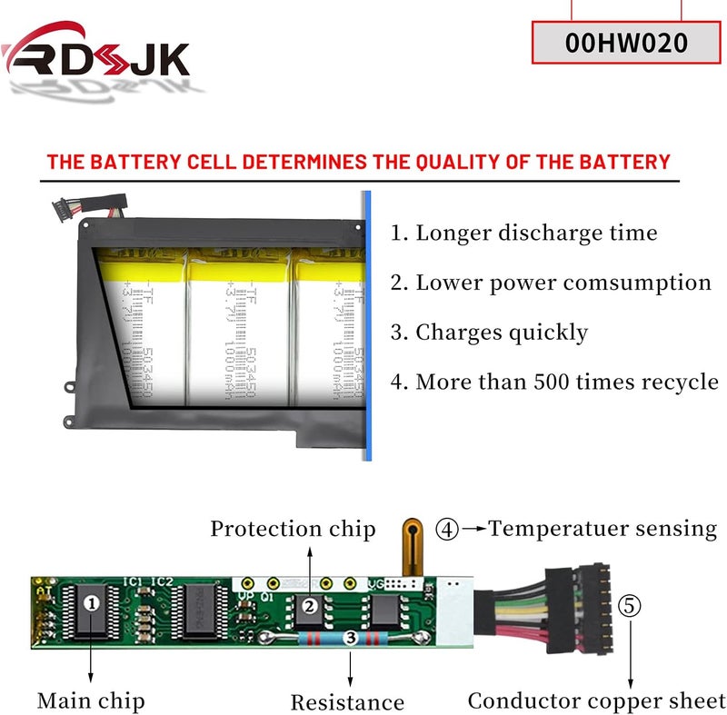 00HW020 00HW021 SB10F46458 SB10F46459 Laptop Battery for Lenovo ThinkPad Yoga 460 20EL 20EM Yoga P40 20GQ 20GR 20FY 20G 20G0 S3 Yoga 14 20DM Series 11.4V 53Wh - Image 4