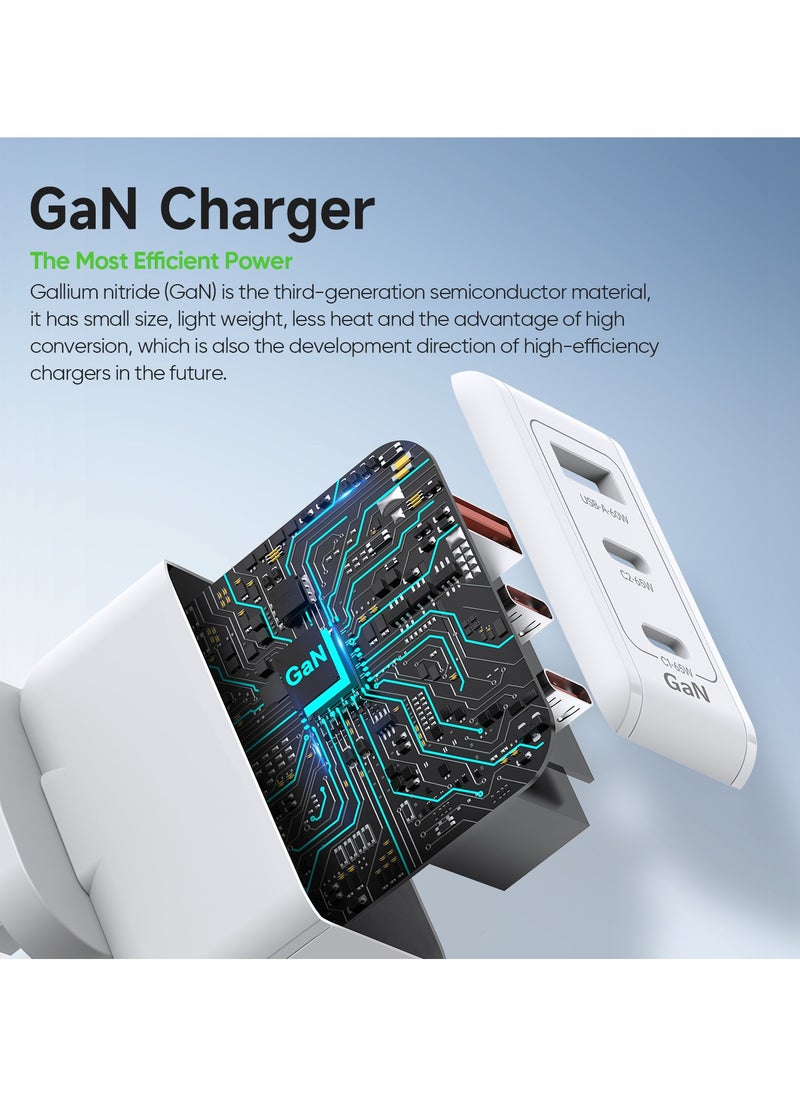 DUZZONA GaN PD65W Fast Charger, Dual Type-C Ports + Single USB-A Port, Multi-Protocol Compatibility, Suitable for Phones, Laptops, Gaming Consoles  - Image 4
