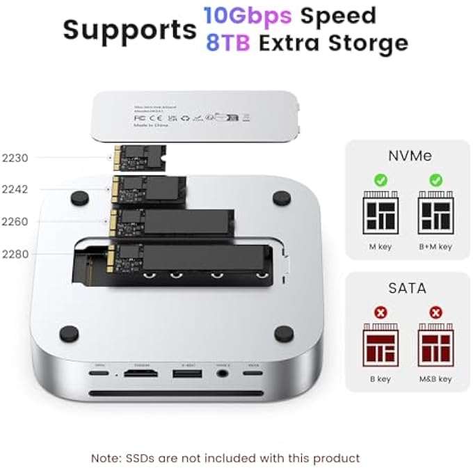 rayihni MAC MINI M4 DOCK WITH NVME SSD ENCLOSURE, MAC MINI M4 HUB 4K@60HZ HDMI, 2X10GBPS USB A, 1X5GBPS USB A, USB-C CHARGE, SD/TF, AUDIO 3.5MM, MAC MINI STAND DOCKING STATION FOR MAC MINI M4/M4 PRO - Image 3
