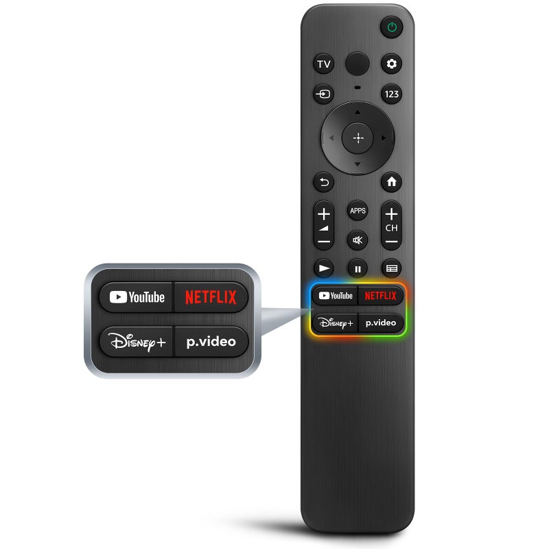 OMAIC for Sony Bravia TV Remote, Replacement for All Sony LED OLED Smart TVs. 1-Year Warranty.No Voice Function. - Image 1
