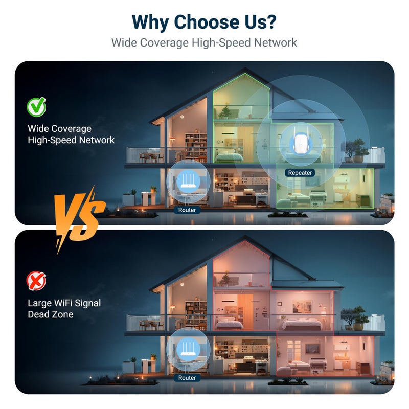 Oaitree 2026 AX3000 WiFi 6 Extender Signal Booster, Multi-Link Connectivity Internet Extender WiFi Booster for Home, Dual Band Long Range WiFi Repeater, Up to 19000 Sq. Ft., Easy Setup, Support 100+ Devices - Image 3