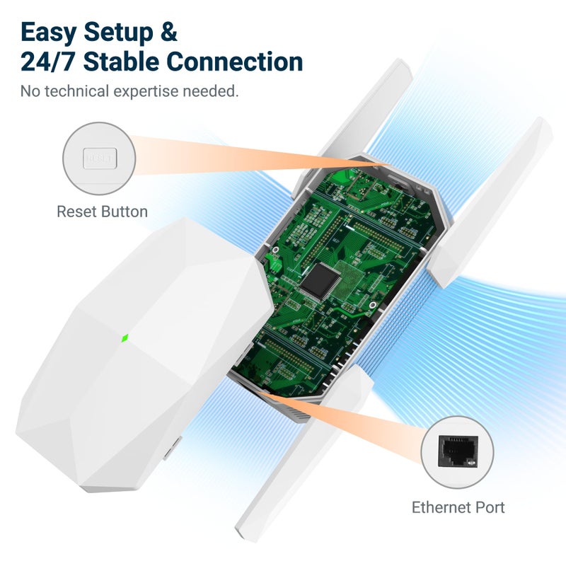Oaitree 2026 AX3000 WiFi 6 Extender Signal Booster, Multi-Link Connectivity Internet Extender WiFi Booster for Home, Dual Band Long Range WiFi Repeater, Up to 19000 Sq. Ft., Easy Setup, Support 100+ Devices - Image 5
