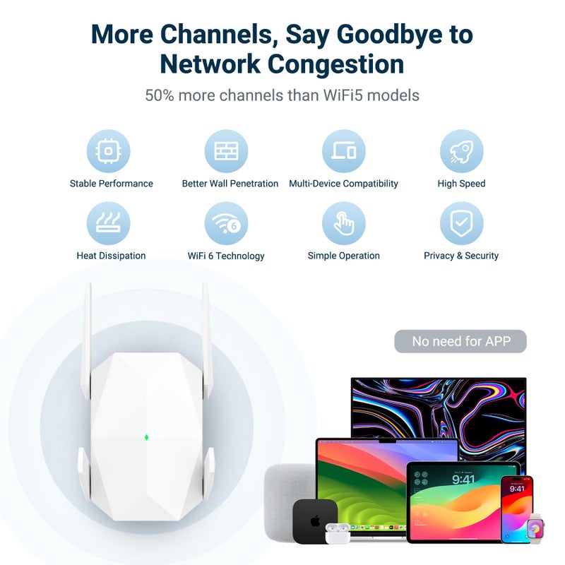Oaitree 2026 AX3000 WiFi 6 Extender Signal Booster, Multi-Link Connectivity Internet Extender WiFi Booster for Home, Dual Band Long Range WiFi Repeater, Up to 19000 Sq. Ft., Easy Setup, Support 100+ Devices - Image 2