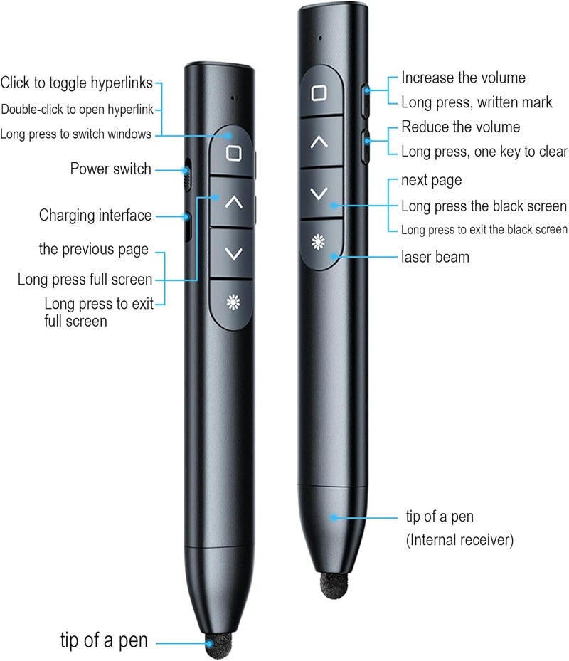 Presentation Clicker, Wireless Presenter Remote Clicker for Powerpoint, Powerpoint Clicker with Volume Control & Page Flip Presentation Remote Slide Advancer Clicker for Mac/Computer/Laptop - Image 2
