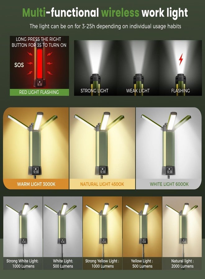 Mlogiroa Rechargeable Camping Light with Stand: Cordless Work Light Kit 3 Page Head 500/1000/2000 Lumen 3500/6500K - Dimmable 6AH Camp Lights with Detachable Tripod,Hooks and Carrying Bag(Green-S) - Image 3