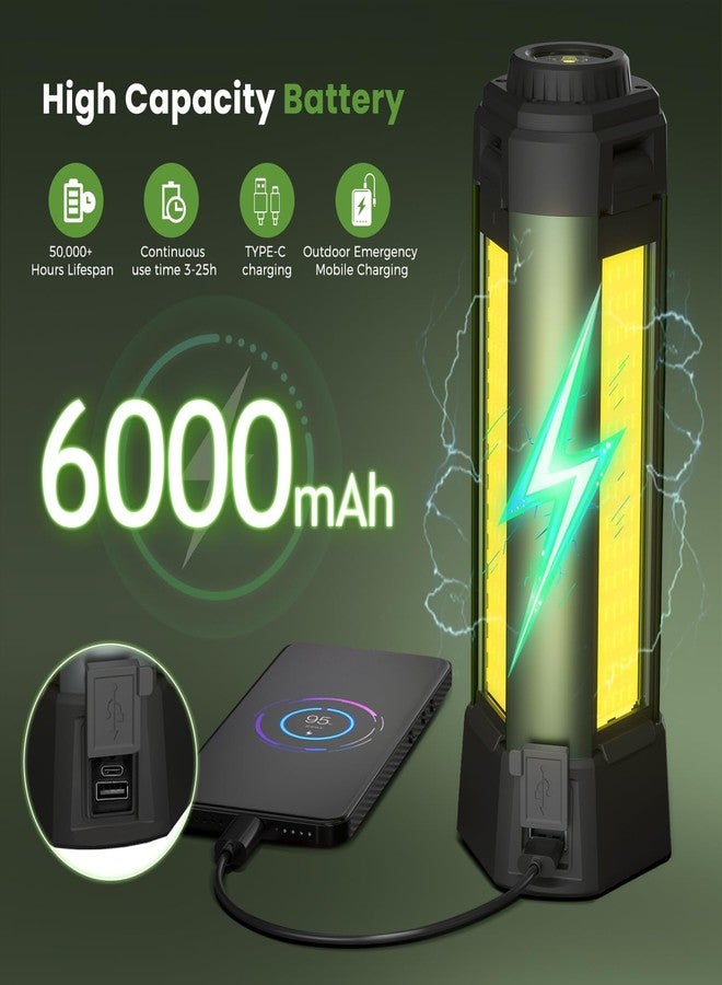 Mlogiroa Rechargeable Camping Light with Stand: Cordless Work Light Kit 3 Page Head 500/1000/2000 Lumen 3500/6500K - Dimmable 6AH Camp Lights with Detachable Tripod,Hooks and Carrying Bag(Green-S) - Image 2