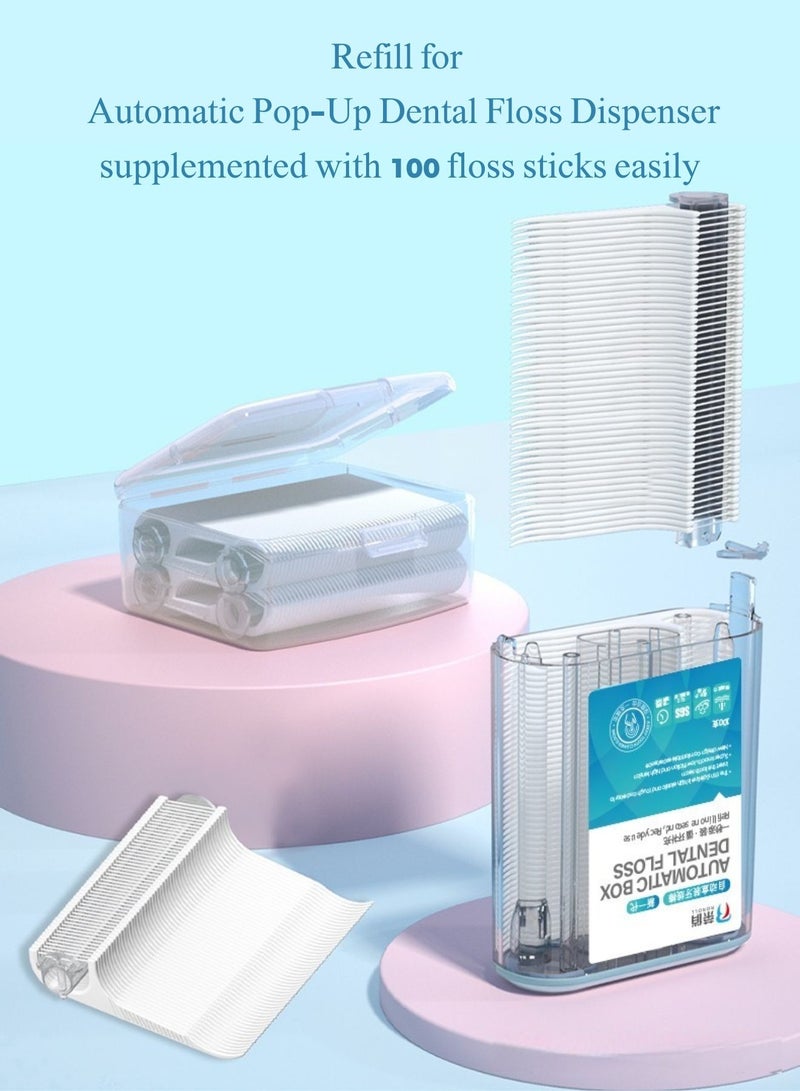 Roroll Automatic Pop-Up Dental Floss Toothpicks Refill Box - 200 pcs - Image 2