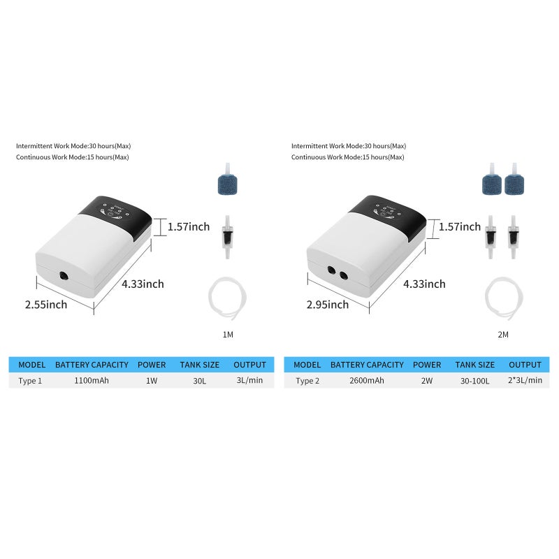 Oxygen Pump Fish Tank Oxygenator Aquarium Oxygen Aerator Pond Aerator Air Pump USB Rechargeable Fishing Aerator with Pipe Air Bubble Stone - Image 4