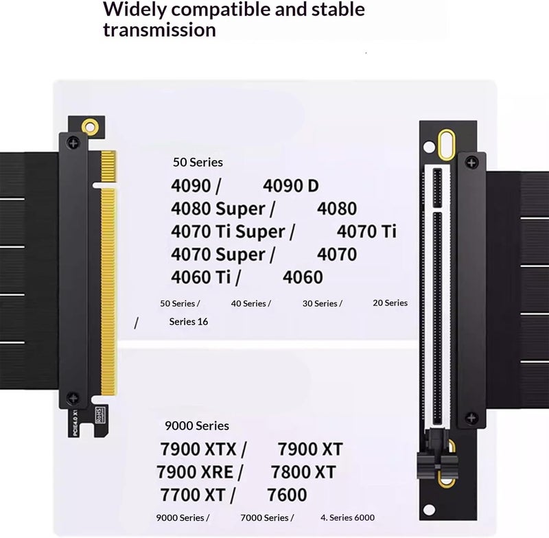 ordinarYone PCIe3.0/Pcie4.0 X16 Vertical GPU Extension Cable Fast Data Transfer and Flexible Graphics Card Positioning in Case - Image 4