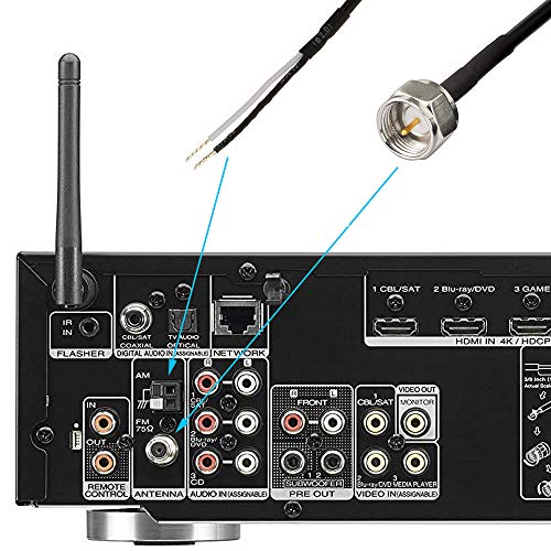 Bingfu Magnetic Base FM Radio Antenna and AM Loop Antenna for Pioneer Onkyo Yamaha Marantz Indoor Digital HD Radio FM Bluetooth Home Stereo Receiver AV Audio Video Home Theater Receiver - Image 3