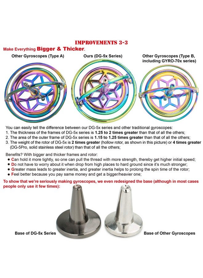 DjuiinoStar دوارة ديجويينو ستار الثقيلة (دوار من الفولاذ المقاوم للصدأ): سرعة ابتدائية 8,000 دورة في الدقيقة، قوية ومستقرة؛ توفر تجربة ألعاب جيدة جداً؛ لعبة مكتبية فاخرة، معدات علمية مثيرة للإدمان DG-5PRO-01 - Image 5