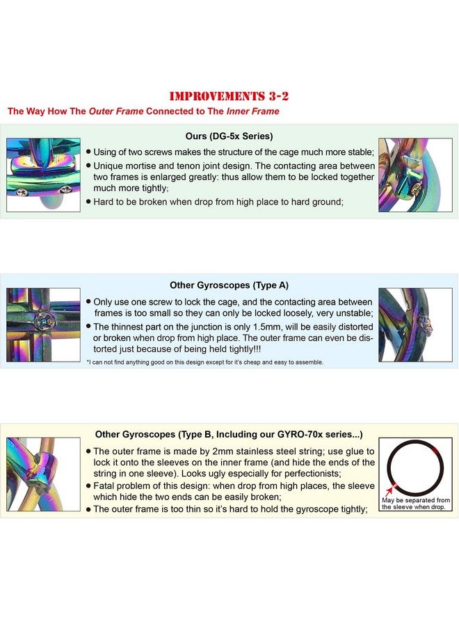 DjuiinoStar دوارة ديجويينو ستار الثقيلة (دوار من الفولاذ المقاوم للصدأ): سرعة ابتدائية 8,000 دورة في الدقيقة، قوية ومستقرة؛ توفر تجربة ألعاب جيدة جداً؛ لعبة مكتبية فاخرة، معدات علمية مثيرة للإدمان DG-5PRO-01 - Image 4