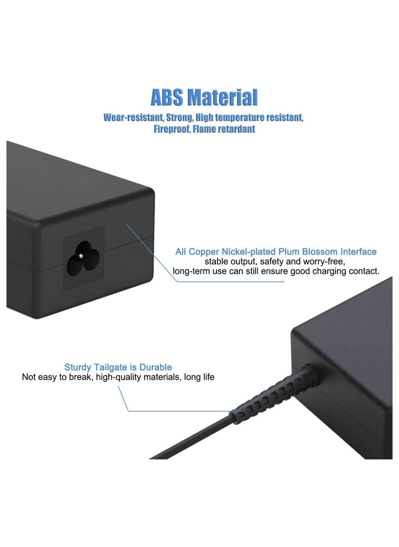 JSBazar Replacement Lenovo 65W Standard AC Adapter For Yoga ThinkPad E14 Chromebook and IdeaPad (USB Type-C)  - Image 5