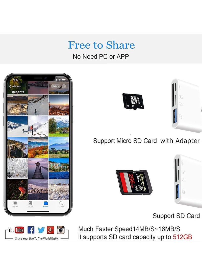 Lightning to SD Card Reader for iPhone,Camera 4 in 1 USB Female OTG Adapter Compatible SD/TF Card, Memory Card Reader Portable USB 3.0,Sd Card with Fast Charging Port  - Image 3