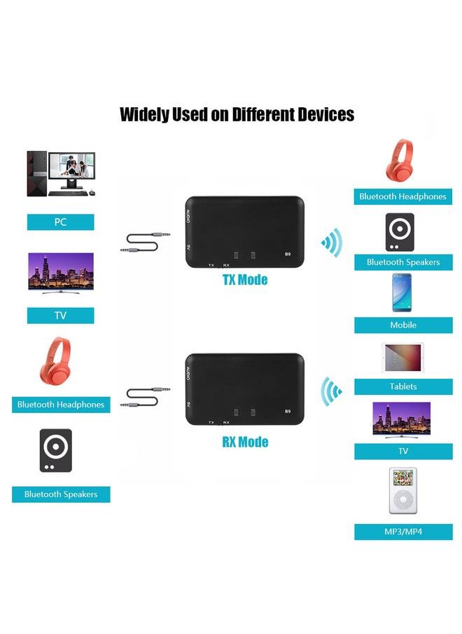 Thoraya Bluetooth Adapter 3.5mm Audio Transmitter Receiver for Car TV Headphones Wireless Audio Device  - Image 5