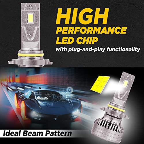 Goldfinch GF9005H 9005 160W LED Headlight Bulbs Conversion Kit 15000LM, IP68 Waterproof, 6000K, 80000H+ Lifespan, Direct Replacement & High Performance for Cars (Pack of 2) - Image 3