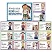 Lachilly 15 Sheets Classroom Rules Educational Poster for Preschool Home Middle and High School Classroom Wall Decoration Language Arts Charts Toddler Learning Toys Bulletin Board Set - Image 3