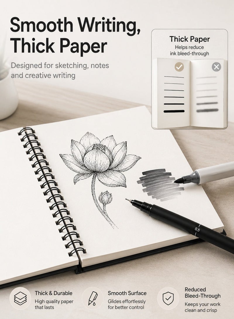 NIIMBOT 1 Piece B5 Blank Spiral Notebook, Black Soft Cover White Paper Blank Notebook, Sketch Book, Thick Bleed-Proof Paper Travel Journal for Drawing, 100 Pages / 50 Sheets Blank Diary for Work Notes and Study Writing, School Office Stationery Supplies, 26.2 cm x 19.4 cm - Image 5