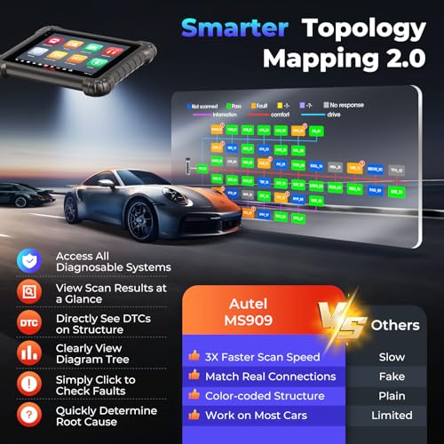 Autel MaxiSys MS909 Intelligent Scanner: 2026 MS909 Same as Ultra MS919, Up of MS908S PRO II Elite II PRO, Motor TruSpeed Repair as Ultra S2, Topology 2.0, ECU Programming, 40+ Resets, 3K+ Test - Image 4