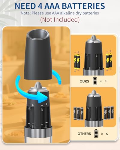 CircleJoy CIRCLE JOY Gravity Electric Salt and Pepper Grinder Set Automatic Salt and Pepper Grinder Set with LED Light, Battery Operated, Adjustable Coarseness, Large Capacity, for Home Kitchen BBQ - Image 3